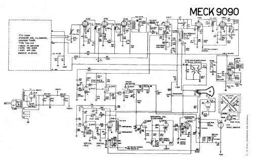 Chassis 9090; Meck, John, (ID = 2788702) Television