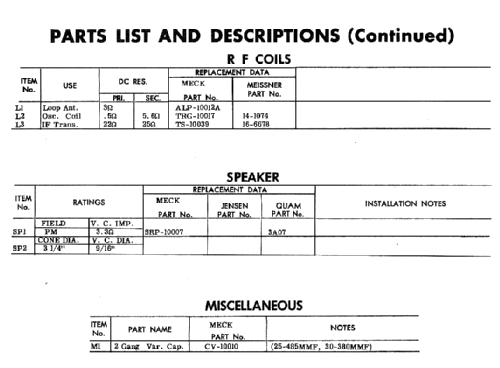 EC-720 Ch= 5A9; Meck, John, (ID = 732972) Radio