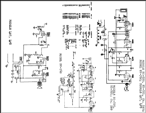 ED-721 Ch= 5A9; Meck, John, (ID = 847888) Radio