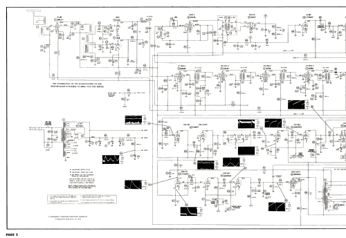 JM-717C Ch= 9032; Meck, John, (ID = 3112443) Television