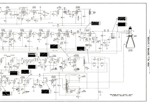 JM-717C Ch= 9032; Meck, John, (ID = 3112444) Television