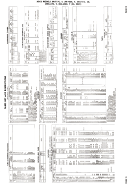 JM-717C Ch= 9032; Meck, John, (ID = 3112456) Television