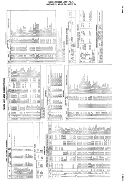 JM-720C Ch= 9023; Meck, John, (ID = 2964808) Television