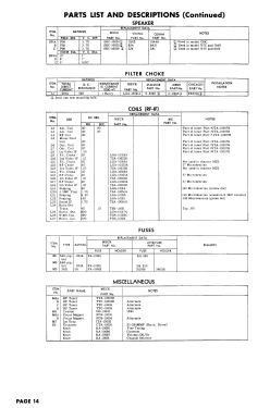 JM-720C Ch= 9023; Meck, John, (ID = 2964809) Television