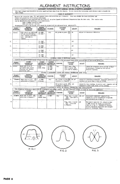 JM-720C Ch= 9032; Meck, John, (ID = 3112510) Television