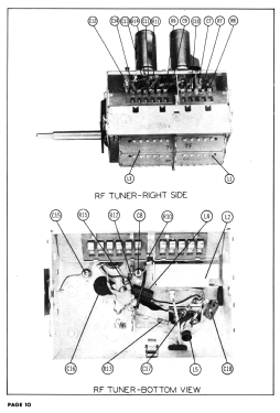 JM-720C Ch= 9032; Meck, John, (ID = 3112517) Television