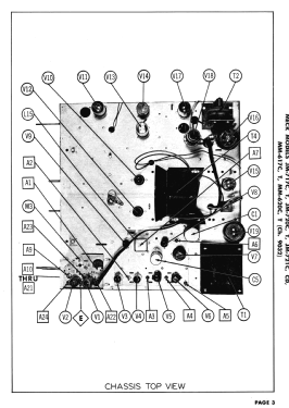 JM-721CD Ch= 9032; Meck, John, (ID = 3112501) Television