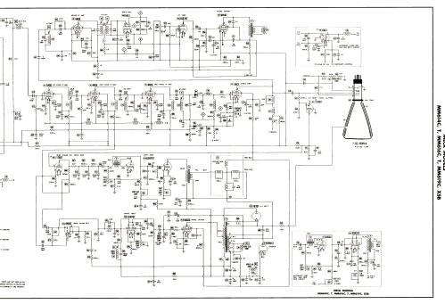 MM614C; Meck, John, (ID = 2808052) Television