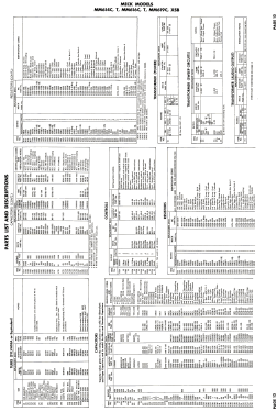 MM614C; Meck, John, (ID = 2808063) Television