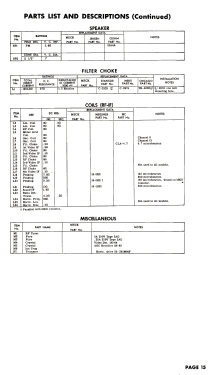 MM614C; Meck, John, (ID = 2808064) Television