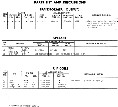 RC-5C5-P Trail Blazer; Meck, John, (ID = 433180) Radio