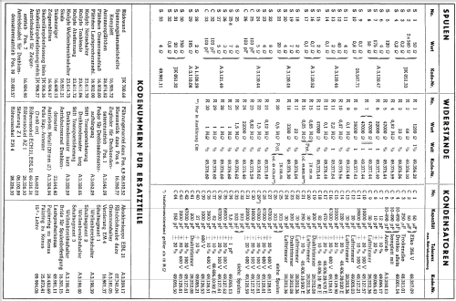 137AGP ; Mediator; La Chaux- (ID = 2072383) Radio