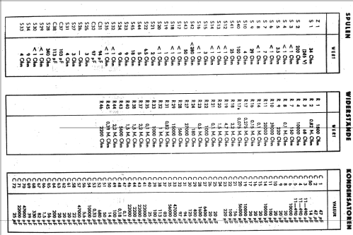 M155AX ; Mediator; La Chaux- (ID = 384330) Radio