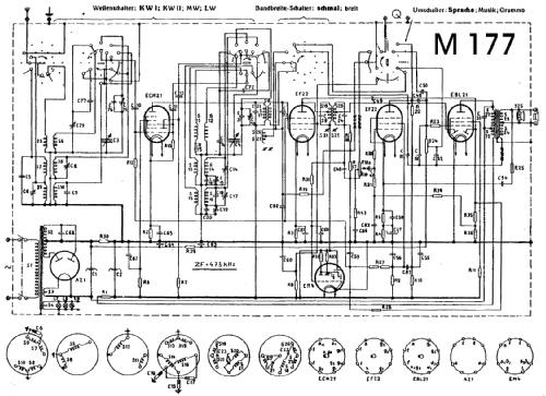 M177A ; Mediator; La Chaux- (ID = 287321) Radio