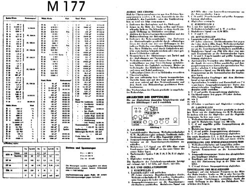 M177A ; Mediator; La Chaux- (ID = 287322) Radio