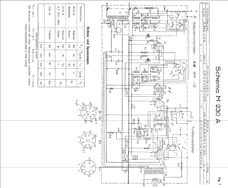 230A ; Mediator; La Chaux- (ID = 2075936) Radio