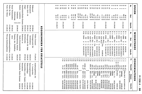 336A ; Mediator; La Chaux- (ID = 2233425) Radio