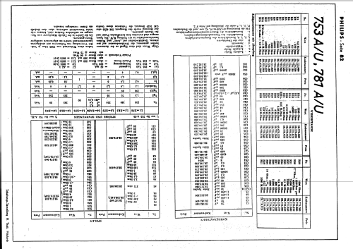 66A ; Mediator; La Chaux- (ID = 35314) Radio