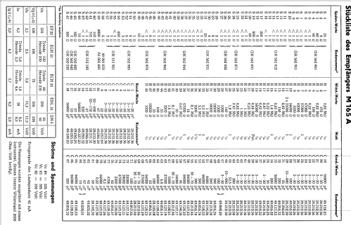 M165A-16; Mediator; La Chaux- (ID = 2031026) Radio