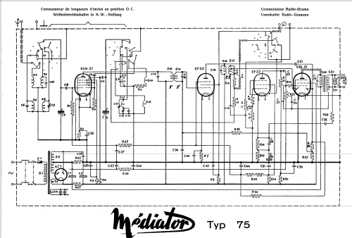 M75A ; Mediator; La Chaux- (ID = 2028975) Radio