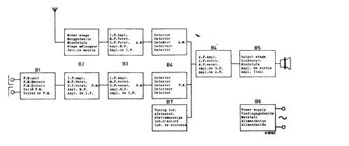 MD3108A; Mediator; La Chaux- (ID = 2381636) Radio