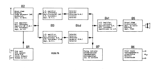 MD4139A /66; Mediator; La Chaux- (ID = 2391589) Radio