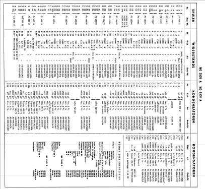 MD 3536 A; Mediator; La Chaux- (ID = 2381939) Radio