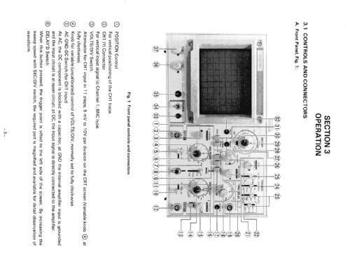 Oscilloscope MO-1252; Meguro Electronics (ID = 395581) Ausrüstung