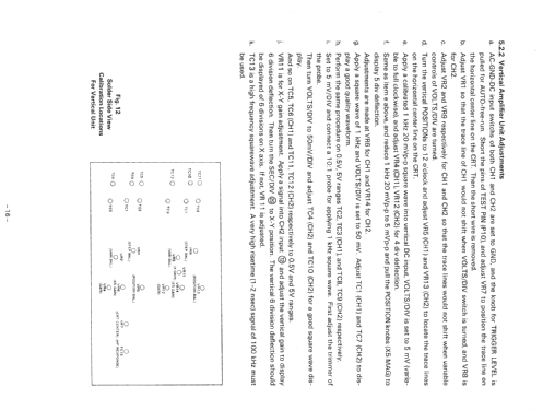 Oscilloscope MO-1252; Meguro Electronics (ID = 395594) Ausrüstung