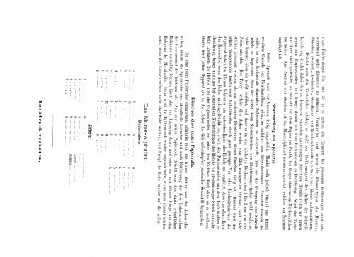 Morse-Schreibtelegraph No. 10998; Meiser & Mertig; (ID = 2538079) Morse+TTY