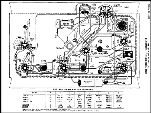 10-1199 ; Meissner Mfg. Div., (ID = 341994) Radio