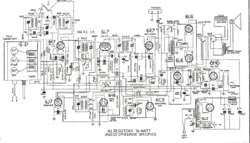 14-Tube Communications Receiver 14-5 ; Meissner Mfg. Div., (ID = 1808099) Radio