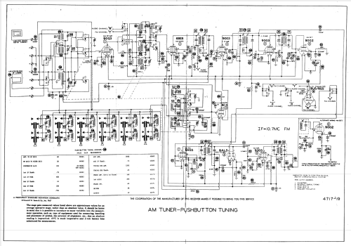 2961 ; Meissner Mfg. Div., (ID = 910059) Radio