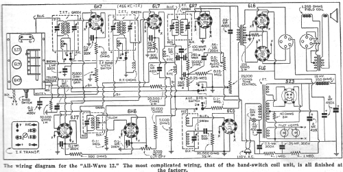 Custom All Wave 12 ; Meissner Mfg. Div., (ID = 1785685) Radio