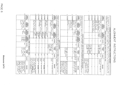 TV-1 Ch= 24TV; Meissner Mfg. Div., (ID = 1495096) Television