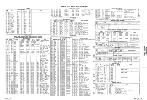 TV-1 Ch= 24TV; Meissner Mfg. Div., (ID = 1495103) Television