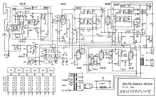 AM-FM Chassis BV6100; Meisterfunk; Radio- (ID = 2141907) Radio