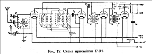 BČN {БЧН}; MEMZA (ID = 177657) Radio