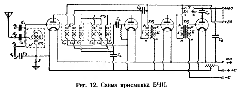 BČN {БЧН}; MEMZA (ID = 177658) Radio