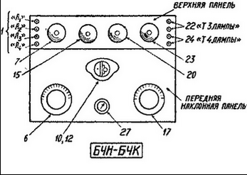 BČN {БЧН}; MEMZA (ID = 177708) Radio