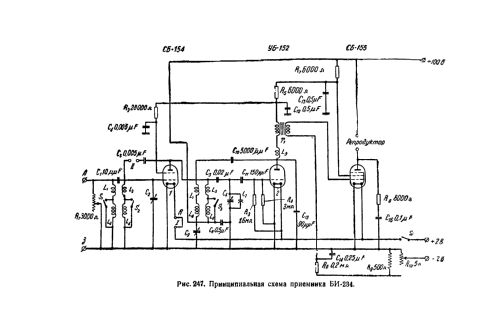 'Kolchoznij' BI-234 {БИ-234}; MEMZA (ID = 175695) Radio