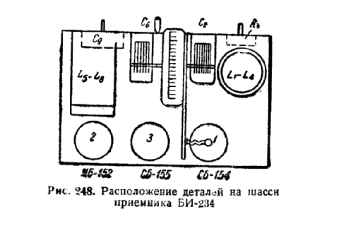 'Kolchoznij' BI-234 {БИ-234}; MEMZA (ID = 175696) Radio