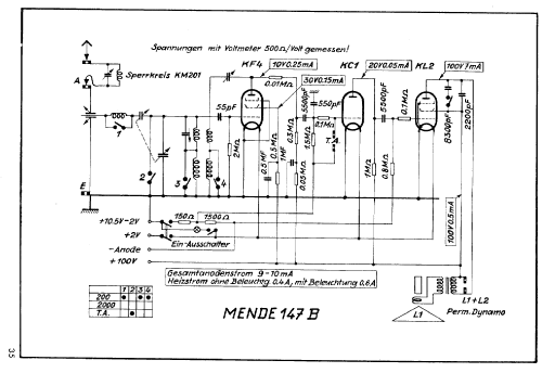 147B; Mende - Radio H. (ID = 169194) Radio