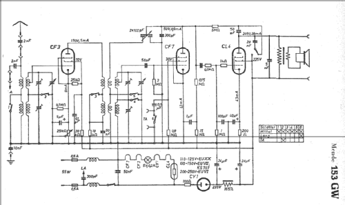 M153GW ; Mende - Radio H. (ID = 4500) Radio