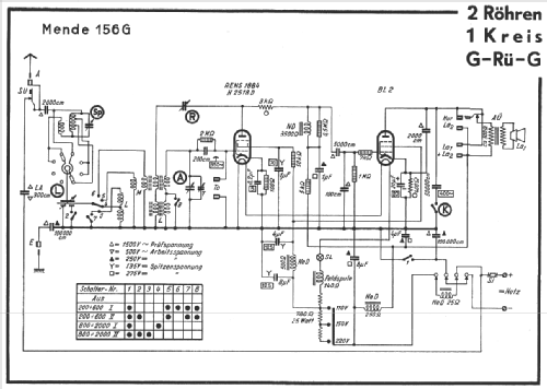 M156 ; Mende - Radio H. (ID = 28037) Radio