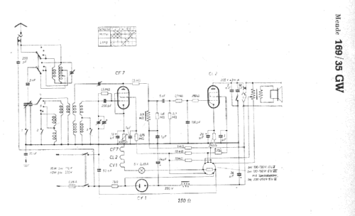 M169/35 GW ; Mende - Radio H. (ID = 4507) Radio