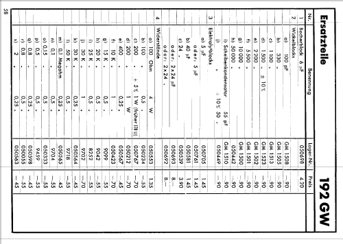 192GW; Mende - Radio H. (ID = 169243) Radio