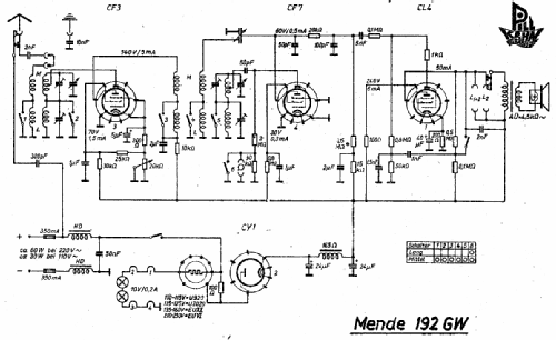 192GW; Mende - Radio H. (ID = 2174832) Radio