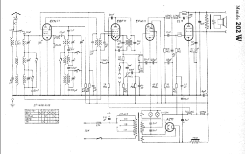 MS202-W ; Mende - Radio H. (ID = 4867) Radio