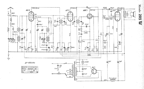 MS205-W ; Mende - Radio H. (ID = 4870) Radio